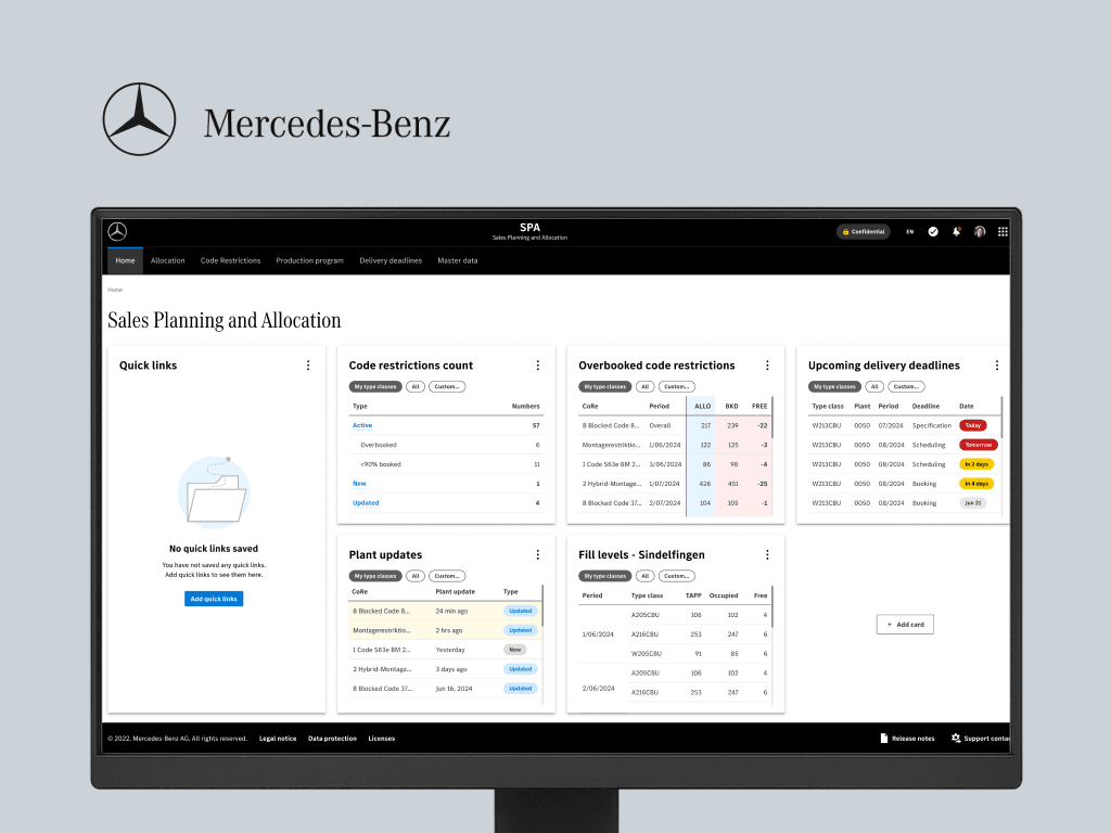 Sales planning dashboard for Mercedes-Benz